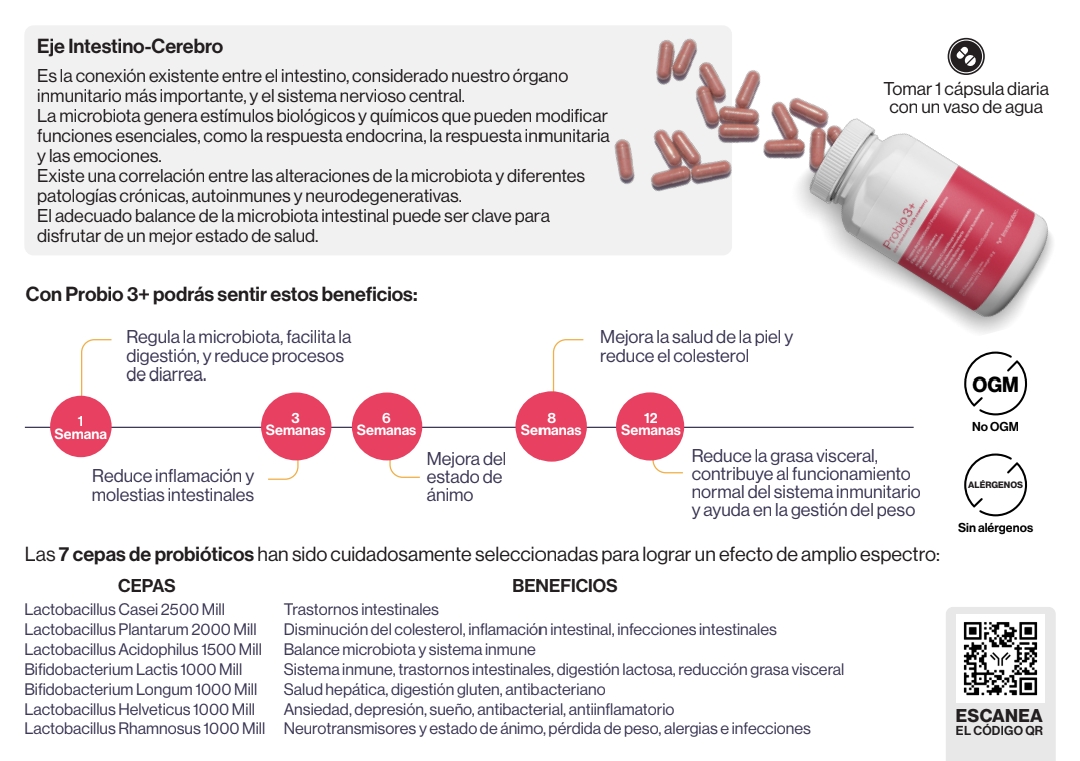 Probio 3 251206 142216 2